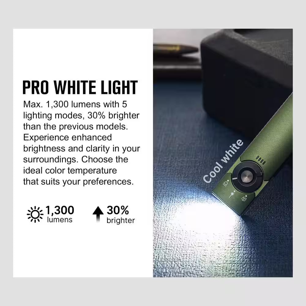 Convenient Green 3.7 Volt 1300 Lumen Rechargeable LED Handheld Work Light Battery Operated 4.72 In. Tool Only