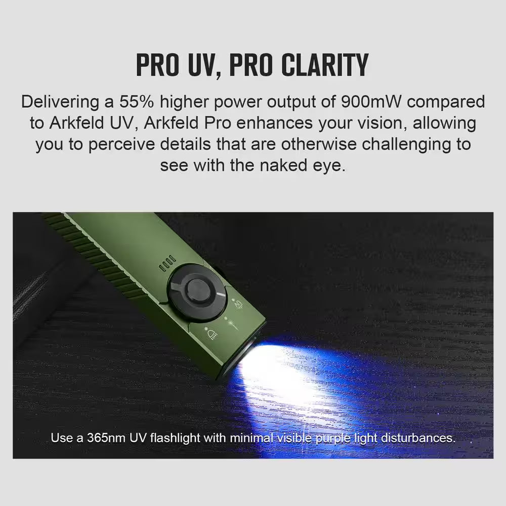 Convenient Green 3.7 Volt 1300 Lumen Rechargeable LED Handheld Work Light Battery Operated 4.72 In. Tool Only
