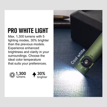Convenient Green 3.7 Volt 1300 Lumen Rechargeable LED Handheld Work Light Battery Operated 4.72 In. Tool Only
