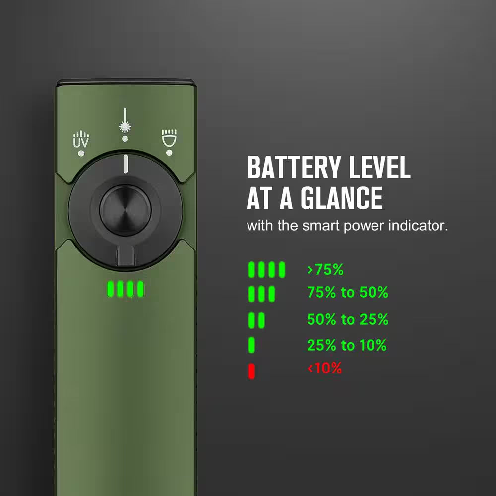Convenient Green 3.7 Volt 1300 Lumen Rechargeable LED Handheld Work Light Battery Operated 4.72 In. Tool Only